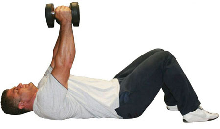 تقویت بازو ها,تمرینات ورزشی برای رفع شلی بازو ها,رفع شلی و افتادگی بازو ها